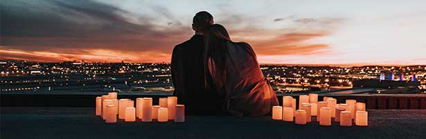 Date by Candles